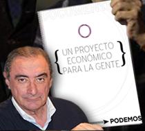 ver/oir